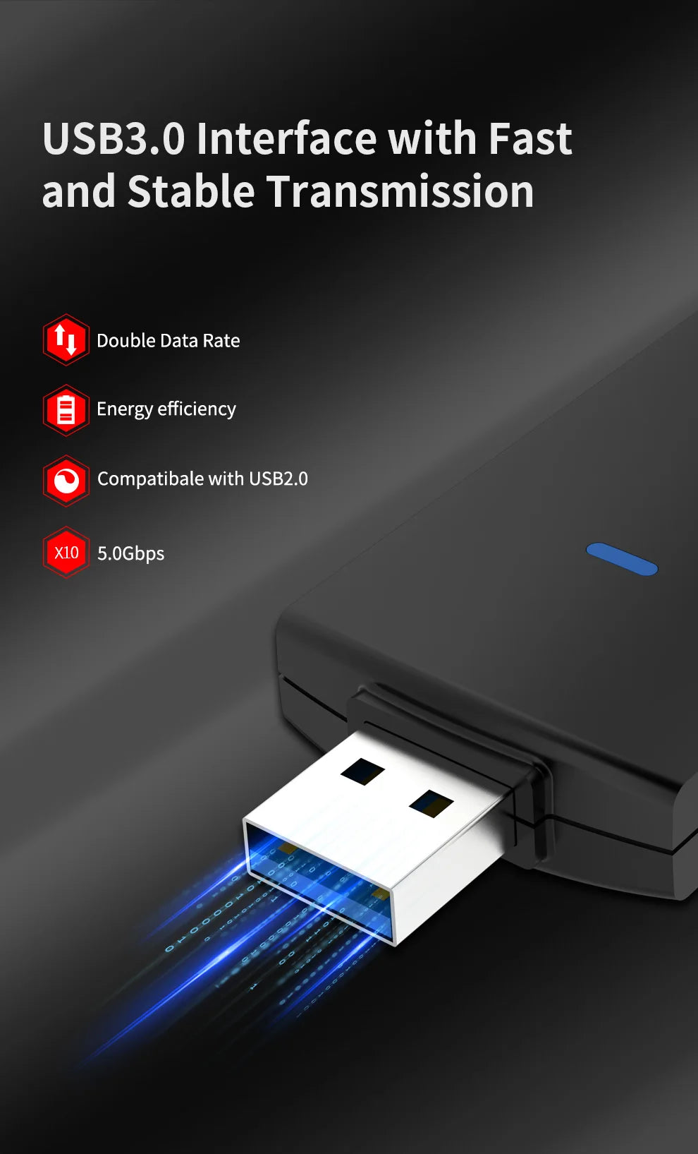 RTL8814AU 1900Mbps USB3.0 WiFi Adapter
